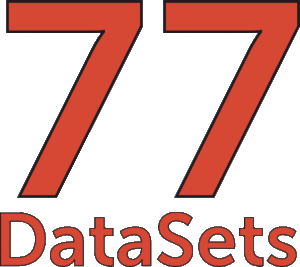 77 datasets